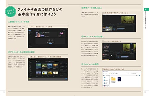 今すぐ使えるかんたん　Premiere Pro　やさしい入門