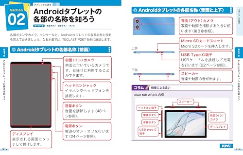 今すぐ使えるかんたん　ぜったいデキます！　タブレット超入門　Android対応版［改訂第3版］