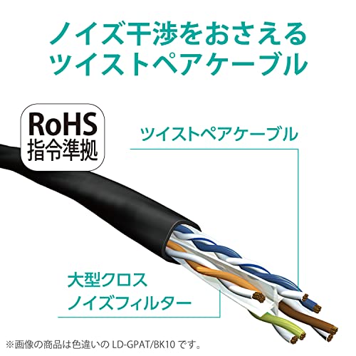 エレコム LANケーブル CAT6A 0.3m 爪折れ防止コネクタ スタンダード ブルー LD-GPA/BU03