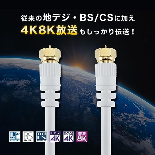 ホーリック アンテナケーブル S-4C-FB同軸 1m 【4K8K放送(3224MHz)/BS/CS/地デジ/CATV 対応】 ホワイト 両側ネジ式コネクタ HAT10-914SS テレビ用