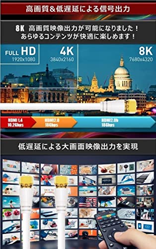 Hanwha 4K8K 地デジ/BS/CS放送対応 アンテナケーブル 1.5m [F型 ストレート ネジ式][S4C-FB 同軸] UMA-ATC15..