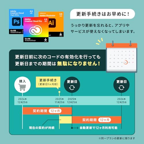 【Adobe公式】Creative Cloud Pro 学生/教職員版プレミアム生成AI Firefly搭載 動画/ 写真/ イラスト編集ソフト(最新)| 12ヵ月| オンラインコード版Win / Mac / iPad /アプリ対応| 20以上のアプリ 動画AI生成アイデア探索グラフィックデザイン