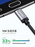UGREEN Micro USBケーブル 在宅勤務 急速充電 USB Android 高速データ転送 ナイロン編組み Micro USB Xperia PS4 Galaxy カメラ等対応 1m