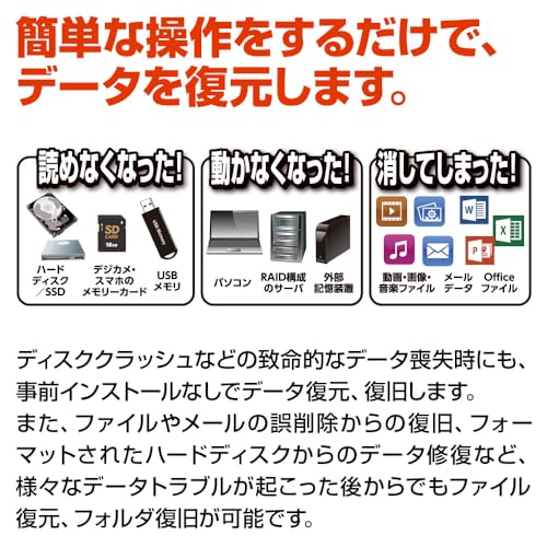ファイナルデータ11plus 復元+Office修復|ダウンロード版