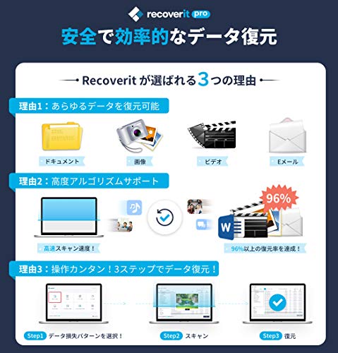 Wondershare Recoverit データ復元ソフト PCがクラッシュしてもデータ復元可能！操作簡単 永続ライセンス｜ワンダーシェアー (Windows版 Pro)