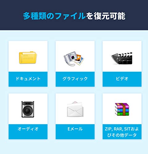 Wondershare Recoverit データ復元ソフト PCがクラッシュしてもデータ復元可能！操作簡単 永続ライセンス｜ワンダーシェアー (Windows版 Pro)