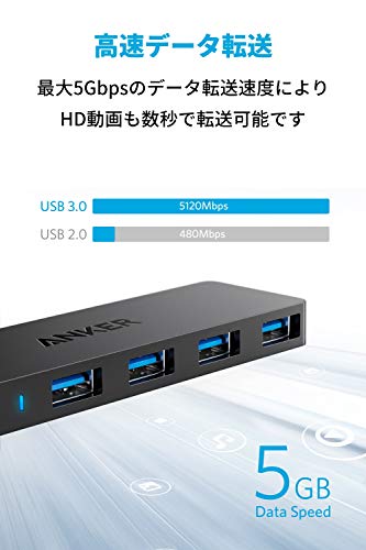 Anker USB3.0 ウルトラスリム 4ポートハブ USB ハブ 60cm ケーブル 5Gbps高速転送 バスパワー 軽量 コンパクト MacBook/iMac/Surface Pro 等 ノートPC 他対応 USBハブ テレワーク リモート 在宅勤務