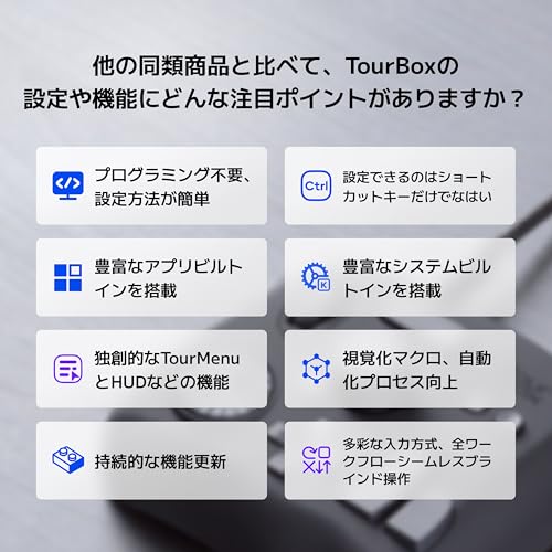 TourBox NEO 公式ストア プロ 左手デバイス 片手キーボード イラスト制作 画像 動画編集 絵描き アニメ デザイン 絵師 カスタム マクロ ショートカット ブラインド操作 Clip Studio Paint Illustrator DaVinci Resolve Premiere Lightroom Photoshop 板タブ 液タブ ペンタブ用 マウス Windows/Mac対応