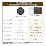 【中・長距離充電】CIO デスクハック deskHack 机 充電器 急速充電 スマート家電 IoT家電7.5W/10W iPhone8 X 11 Pro Max galaxy (ホワイト)