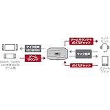 CYBER ・ スマホオーディオミキサー （ SWITCH 用） ブラック - Switch