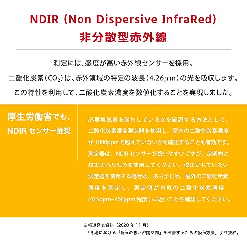 東亜産業 CO2マネージャー 二酸化炭素濃度測定器 アラート機能付き 充電式 卓上型 温度 湿度測定 1台