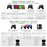 Xbox ワイヤレス コントローラー + USB-C ケーブル