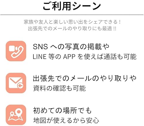 【IIJ Docomo】日本国内用 20GB Docomo キャリア使用 最大90日間有効 4G-LTE高速回線接続 プリペイドSIMカード (20GB)
