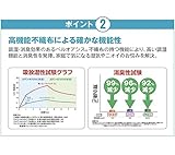 テイジン 乾っとソフトパックドライミニ 12個セット 除湿 調湿 消臭 繰り返し使える 梅雨対策