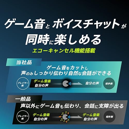 【SONYライセンス商品】ホリ ワイヤード 有線 ゲーミングネックセット for PlayStation®5, PlayStation®4, PC【PS5対応】