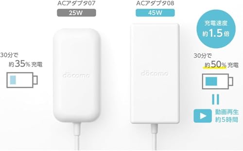 ドコモ純正 ACアダプタ 08 Type-CtoCケーブル同梱 最大45W 急速充電 コンパクト iPhone16 Android Nintendo Switch スイッチ対応 1.2m