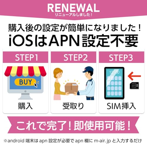 Docomo プリペイドSIM 日本 15GB 90日 sim プリペイド データ専用 4G LTE 物理SIM/prepaid sim 90days japan travel (15GB/90日)