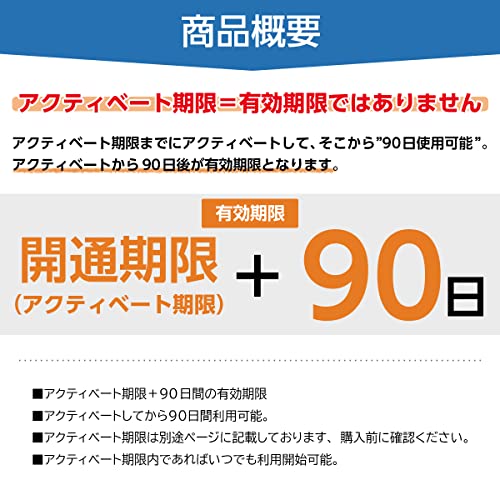 Docomo プリペイドSIM 日本 25GB 90日 sim プリペイド データ専用 4G LTE 物理SIM/prepaid sim 25gb 90days japan travel (25GB/90日)
