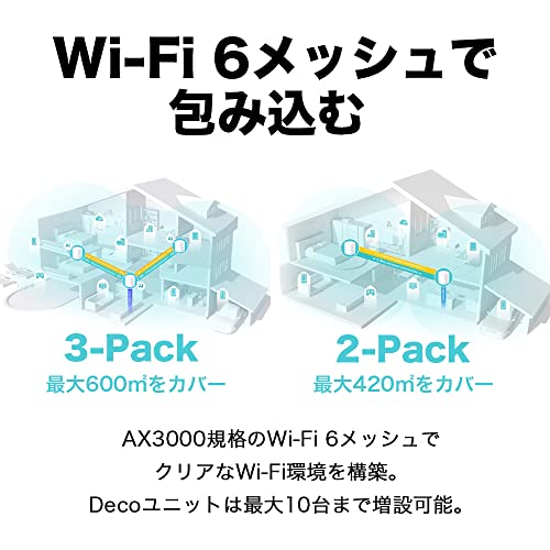 TP-Link WiFi 無線LANルーター Wi-Fi6 2402 + 574 Mbps HE160 メッシュWi-Fiシステム Matter 対応 3年保証 Deco X50/A 2ユニット