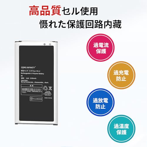 Samsung対応 EB-BG900BBU/EB-BG900BBC/EB-BG900BBE 互換バッテリー Docomo GALAXY S5 SC-04F/GALAXY S5 SCL23/GALAXY S5 (G900/G900F/i9600)電池パック 3.8V 2100mAh