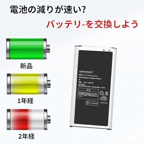 Samsung対応 EB-BG900BBU/EB-BG900BBC/EB-BG900BBE 互換バッテリー Docomo GALAXY S5 SC-04F/GALAXY S5 SCL23/GALAXY S5 (G900/G900F/i9600)電池パック 3.8V 2100mAh