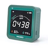 INKBIRD Wi-Fi 二酸化炭素濃度計 NDIR方式 co2 測定器 3-IN-1 co2センサー 二酸化炭素濃度計測器 「温度 相対湿度 CO2濃度測定」 多機能 アプリ連携 二酸化炭素濃度測定器 空気品質モニター 温度計 湿度計 二酸化炭素濃度測定器 高精度CO2モニター 充電式 co2濃度計 アラート機能付き CO2二酸化炭素測定器 INK-CO2W