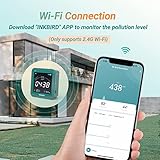 INKBIRD Wi-Fi 二酸化炭素濃度計 NDIR方式 co2 測定器 3-IN-1 co2センサー 二酸化炭素濃度計測器 「温度 相対湿度 CO2濃度測定」 多機能 アプリ連携 二酸化炭素濃度測定器 空気品質モニター 温度計 湿度計 二酸化炭素濃度測定器 高精度CO2モニター 充電式 co2濃度計 アラート機能付き CO2二酸化炭素測定器 INK-CO2W