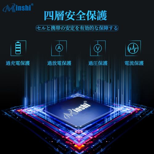 MINSHI Samsung対応 EB-BG900BBU/EB-BG900BBC 互換バッテリー Docomo GALAXY S5 SC-04F/GALAXY S5 SCL23/SAMSUNG GALAXY S5 (G900/G900F/i9600)電池パック 3.85V 2800mAh