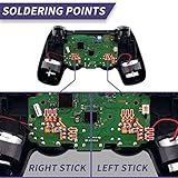 eXtremeRate Drifix ps4 Slim Proコントローラー(JDM-040/050/055)に対応用サムスティックドリフトフィックスリペアキット、ps4 Slim Proコントローラーに向けカスタムアナログスティックジョイスティックレギュレータ基盤