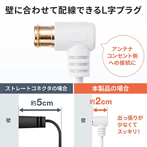 サンワダイレクト アンテナケーブル 5m 極細 4K/8K/BS/CS/地デジ対応 S-2.5C-FB L字 ネジ式 ホワイト 500-AT001-5W