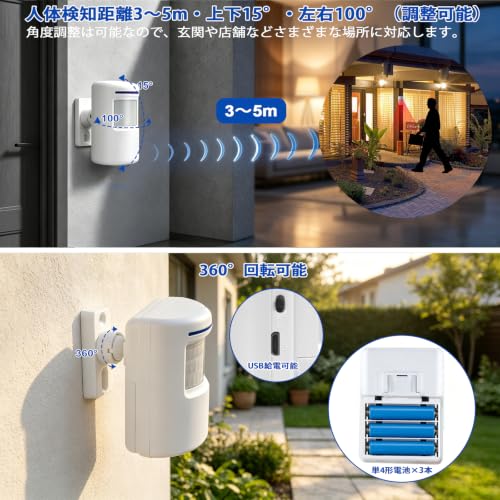 SMGVPET ワイヤレスチャイム 人感センサー チャイム ドアベル 玄関チャイム 36曲 4段階音量調整 非接触(送信機1個 受信機1個) | コードレス 呼び鈴 センサーチャイム 防犯センサー 25~110dB 200M無線範囲 2階・店舗・介護対応 簡単取付け LED発光アラート 日本語取扱説明書