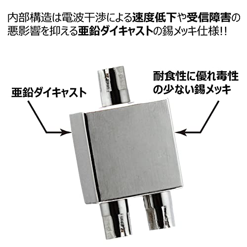 TARO'S アンテナ分波器 入力/出力一体型ケーブル付き 4K8K放送(3224MHz)/BS/CS/地デジ/CATV 対応 4C-FBケーブル 1.5M + 20cm*2 金メッキ ホワイト 小型ボディ タローズ TS-ABGNL07WH