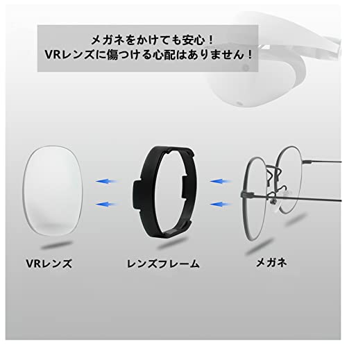 SHEAWA PS VR2用レンズフレーム メガネをかけるようになる プロテクター 近視 アクセサリー PlayStation VR2用