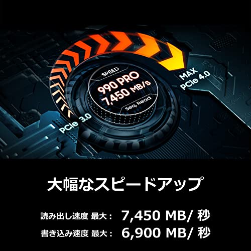 Samsung 990 PRO ヒートシンクモデル 2TB PS5動作確認済み PCIe 4.0(最大転送速度 7,450MB/秒) NVMe M.2 MZ-V9P2T0G-IT/EC 国内正規保証品