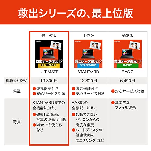 ソースネクスト | 救出データ復元 12 ULTIMATE(CD-ROM版) (最新版)| データ復元ソフト| Windows対応