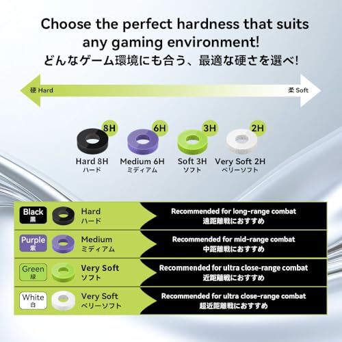 【 Pro版 】TALONGAMES コントローラー用 コントロールリング Joystick Rings ハイグレードモデル コントローラー エイム向上 リング FPS (混合強度-Mix A)