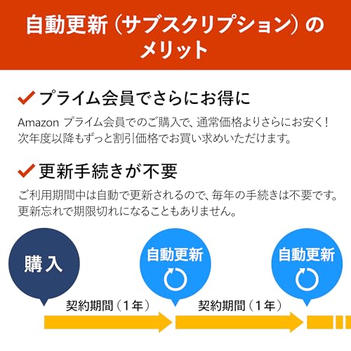 【自動更新】Microsoft 365 Personal AI機能搭載 1年版 サブスクリプション | Win/Mac/iPad|インストール台数無制限(同時使用可能台数5台)
