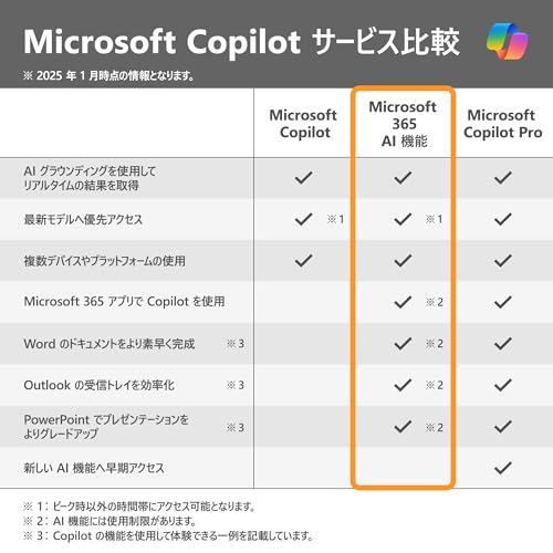 【自動更新】Microsoft 365 Personal AI機能搭載 1年版 サブスクリプション | Win/Mac/iPad|インストール台数無制限(同時使用可能台数5台)