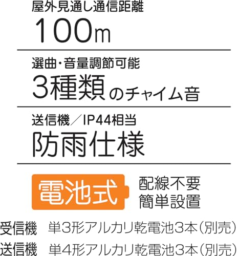 リーベックス(Revex) ワイヤレス チャイム インターホン 人感センサーコールセット LCW60