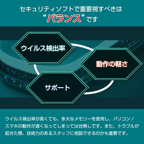ESET HOME セキュリティ プレミアム(最新)| 1台3年 |オンラインコード版|ウイルス対策|Win/Mac/Android/iOS対応|オンラインコード版
