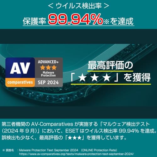 ESET HOME セキュリティ プレミアム(最新)| 1台3年 |オンラインコード版|ウイルス対策|Win/Mac/Android/iOS対応|オンラインコード版