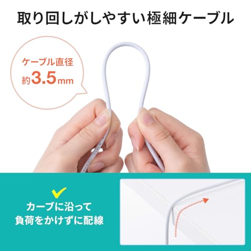 サンワダイレクト アンテナケーブル 7m 極細 4K/8K/BS/CS/地デジ対応 S-2.5C-FB L字 ネジ式 ホワイト 500-AT001-7W