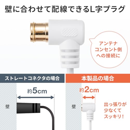 サンワダイレクト アンテナケーブル 7m 極細 4K/8K/BS/CS/地デジ対応 S-2.5C-FB L字 ネジ式 ホワイト 500-AT001-7W