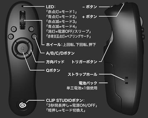 【iPad / iPhone対応】CLIP STUDIO TABMATE 2 （クリップスタジオタブメイト2）ワイヤレスの片手入力デバイス どのデバイスでも使えて作業効率向上 絵を描くのがもっとラクに、もっと楽しくなる