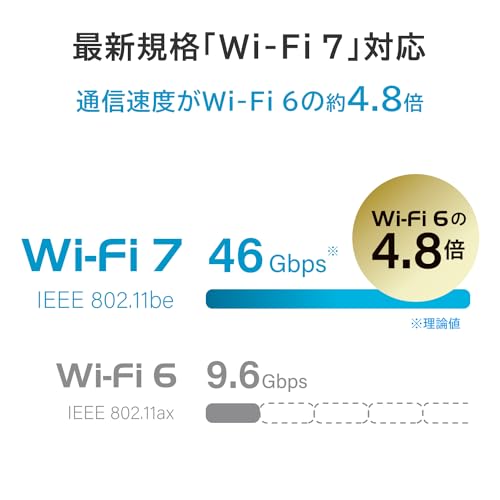 IODATA Wi-Fi 7 無線LAN ルーター 10Gbps対応 トライバンド WiFi 7 11be 5765Mbps IPv6 【Win/Mac/スマホ/タブレット/テレビ/Nintendo Switch/PS5/スマートスピーカー/Fire TV Stick 4K MAX】 日本メーカー メーカー保証3年 WN-7T94XR