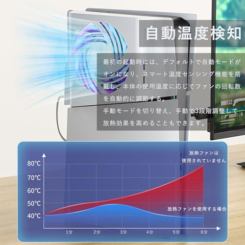 PS5 Slim用冷却ファン【新登場-自動温度検出】Lwuckbarrt PS5スリム用 冷却 自動温度検出 3風速調整可能 効率的な冷却システム LEDライト付き USB2.0*2 サイドフェイスプレート冷却ファン USBポート付雰囲気作り PS5 Slim周辺機器 アクセサリー 低騒音 熱対策 急速冷却 プレステ5 Slim用冷却 ディスク通常版/デジタル版対応 (新型PS5 Slim用)