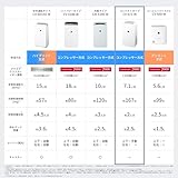 シャープ 衣類乾燥 除湿機 CV-S71-W コンプレッサー 方式 7.1L/日 コンパクトタイプ プラズマクラスター7000 省エネ 部屋干し 消臭
