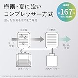シャープ 衣類乾燥 除湿機 CV-S71-W コンプレッサー 方式 7.1L/日 コンパクトタイプ プラズマクラスター7000 省エネ 部屋干し 消臭