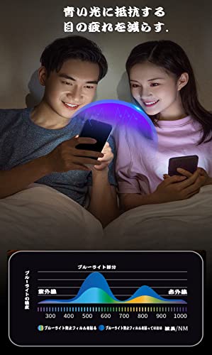 【ブルーライトカット 93%】【 1枚入り】PlayStation Portal 用のガラスフィルム 目の疲れ軽減 液晶保護 フィルム リモートプレーヤー ps5/PS Portal 用の保護シート 保護ガラス 硬度9H/貼り付け簡単/超薄飛散防止/気泡防止/指紋防止/高感度タッチ