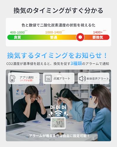 【セット買い】SwitchBot CO2センサー 二酸化炭素濃度計 温湿度計 防水温湿度計 - スイッチボット アラーム CO2測定器 スマートホーム Alexa Google Home Siriに対応(CO2センサー1点+防水温湿度計1点)